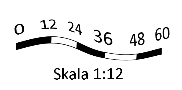 Skala